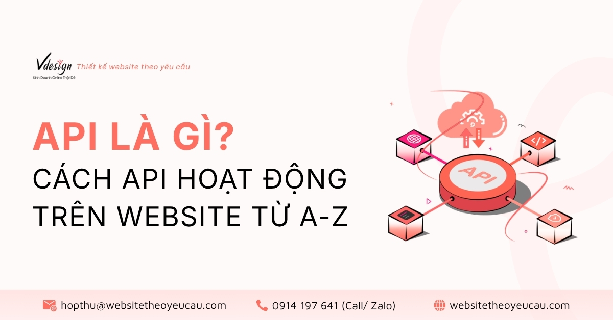 API là gì? Cách API hoạt động trên website từ A-Z