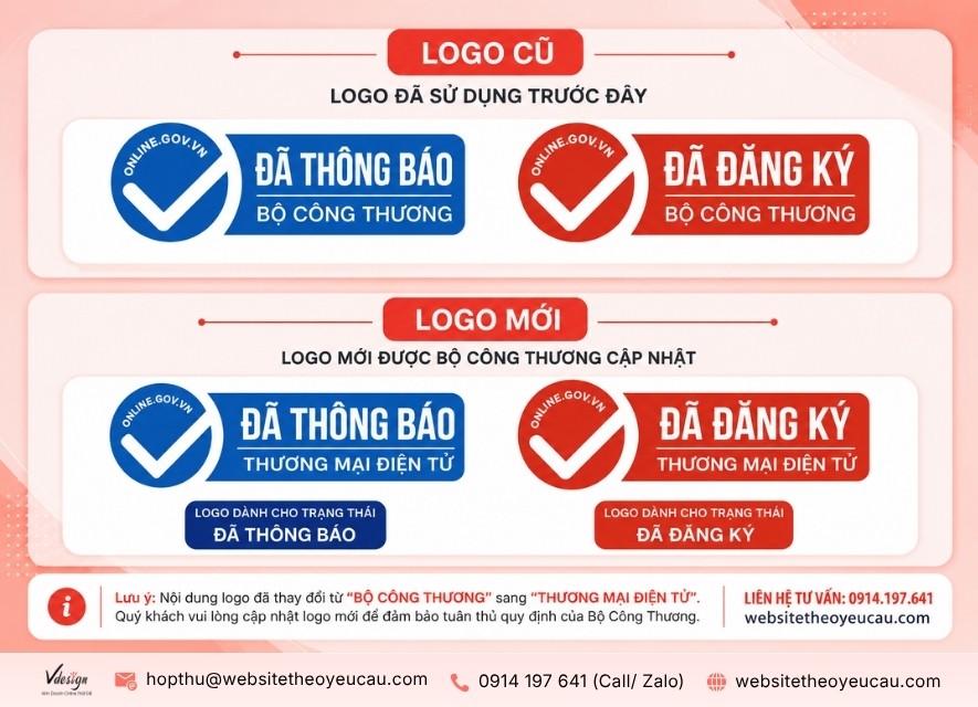 Cách nhận biết logo mới của Bộ Công Thương