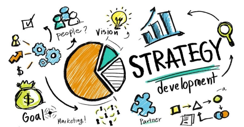 Xem xét chiến lược marketing