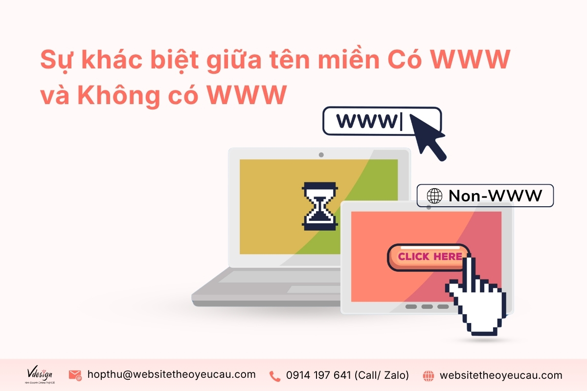Sự khác biệt giữa tên miền có WWW và không có WWW