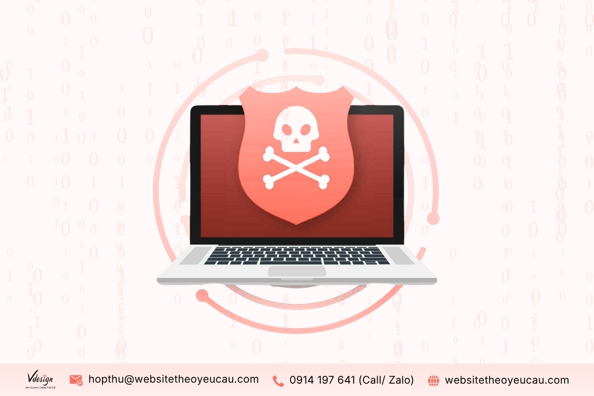 Website bị dính mã độc là gì?