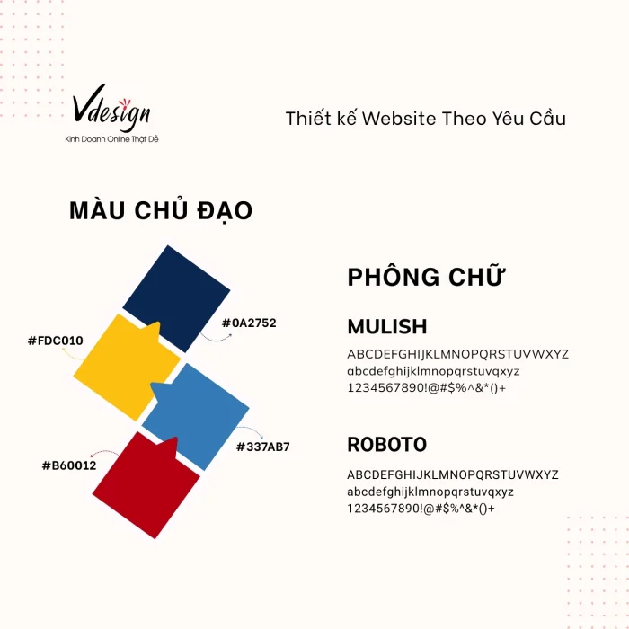 Dự Án Website Giáo Dục ACA SCHOOL